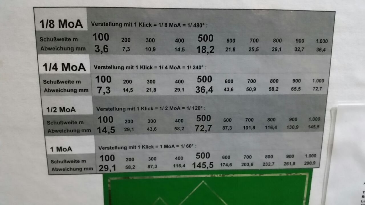 Rosenberg1_10